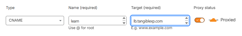 Cloudflare Add Record form showing a CNAME record for www pointing to lb.tangiblexp.com with the proxy status set to DNS only